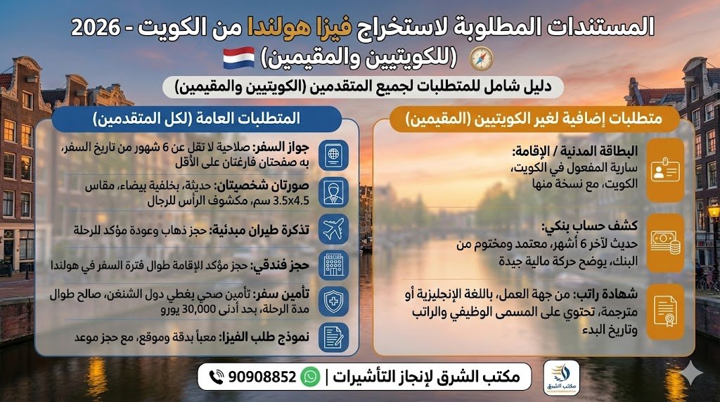 استخراج فيزا هولندا من الكويت 2026 للكويتيين والمقيمين 