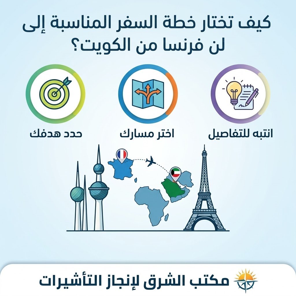 خطة السفر المناسبة إلى فرنسا من الكويت كيف تختار خطة السفر المناسبة إلى فرنسا من الكويت